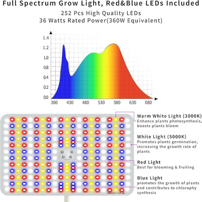 BESTVA 36W Grow Lights with Stand, Full Spectrum LED Plant Light, 12-59 Inch Height Adjustable