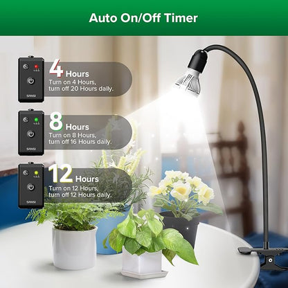 SANSI LED Grow Lights for Indoor Plants, Lifetime Free Bulb Replacement, 150W Full Spectrum