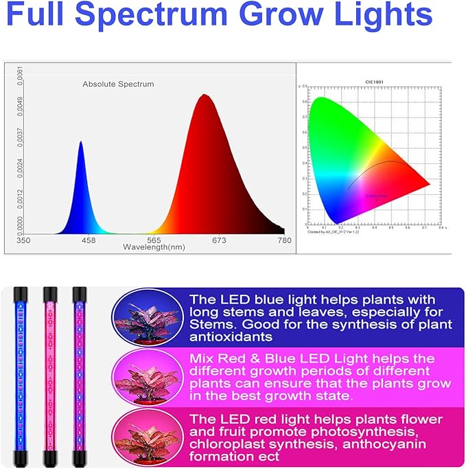 Grow Lights for Indoor Plants, Full Spectrum Plant Growing Lights with Auto On Off 3/9/12H Timer, 9