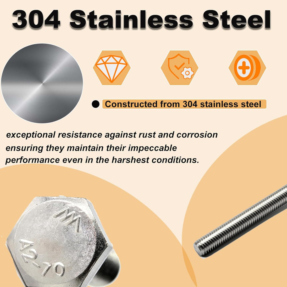 M10 Hex Bolts and Nuts Set, M10x60mm Fully Thread Bolt, M10-1.25mm Hexagon Nut with Flat Washers