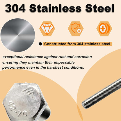M10 Hex Bolts and Nuts Set, M10x60mm Fully Thread Bolt, M10-1.25mm Hexagon Nut with Flat Washers