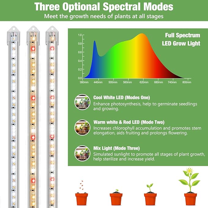 Grow Lights for Indoor Plants, 16" Full Spectrum Plant Grow Light Strip with Upgrade Timer 6/12/16
