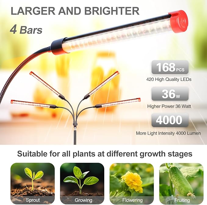 FECiDA Gamechanger! 36W 4Head Grow Light with Tripod Stand, 2025 Big Coverage LED Grow Lights for