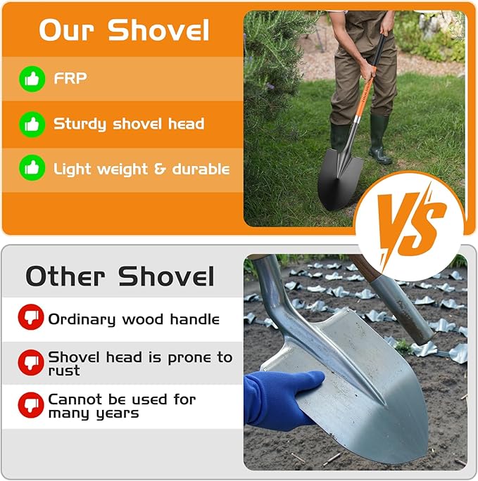 HIGHLIGHT Spade, Heavy Duty Gardening Shovel, Garden Shovel 56 inch for Digging, Round Shovel with