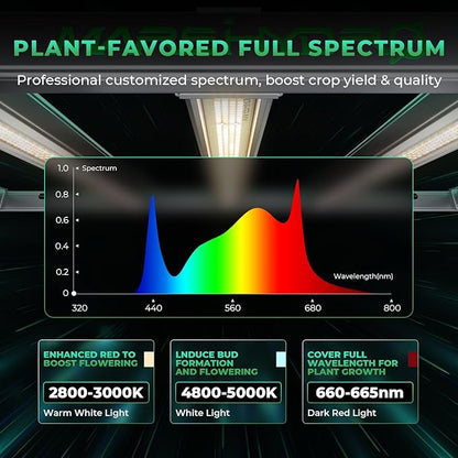 2025 New MARS HYDRO 800Watt FC-E8000 Foldable LED Grow Light 5x5ft, Full Spectrum Grow Light Bar