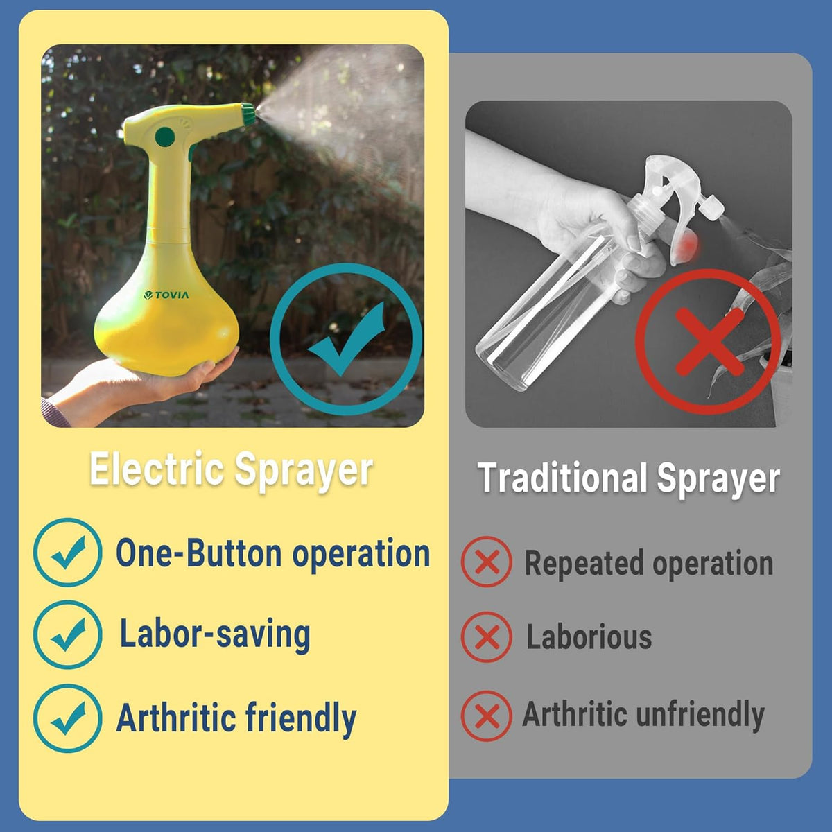 T TOVIA: Garden Sprayer 1 Liter Battery Spray Bottle Powered Electric, Rechargeable, Portable