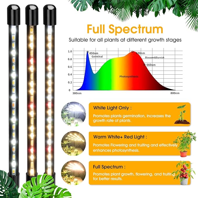 Wolezek Grow Lights for Indoor Plants Full Spectrum, LED Grow Light with Adjustable Stand and