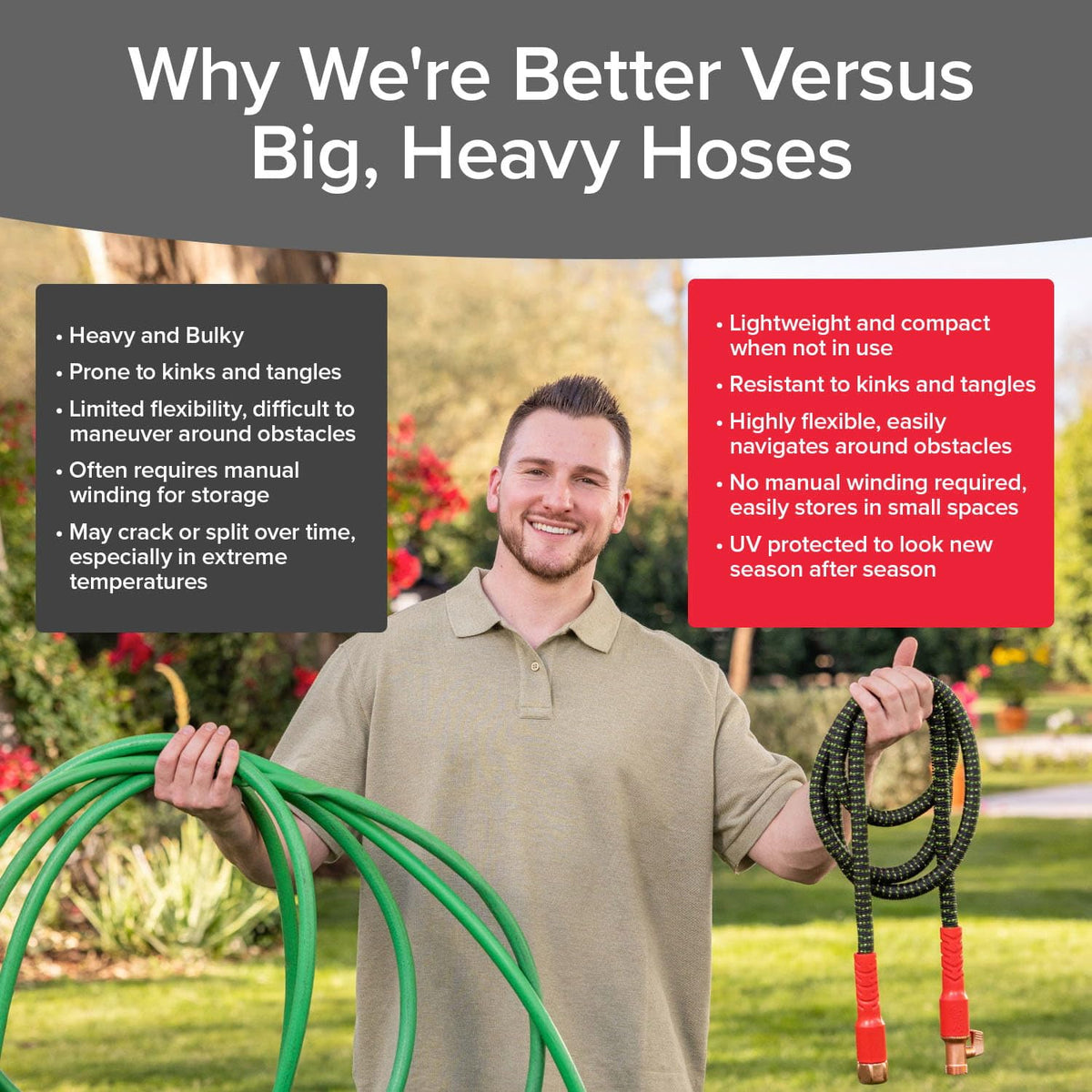 Pocket Hose Ballistic Double UV Edition 50 FT Expandable Garden Hose w/Pocket Pivot Swivel
