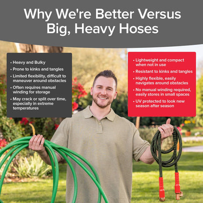Pocket Hose Ballistic Double UV Edition 50 FT Expandable Garden Hose w/Pocket Pivot Swivel