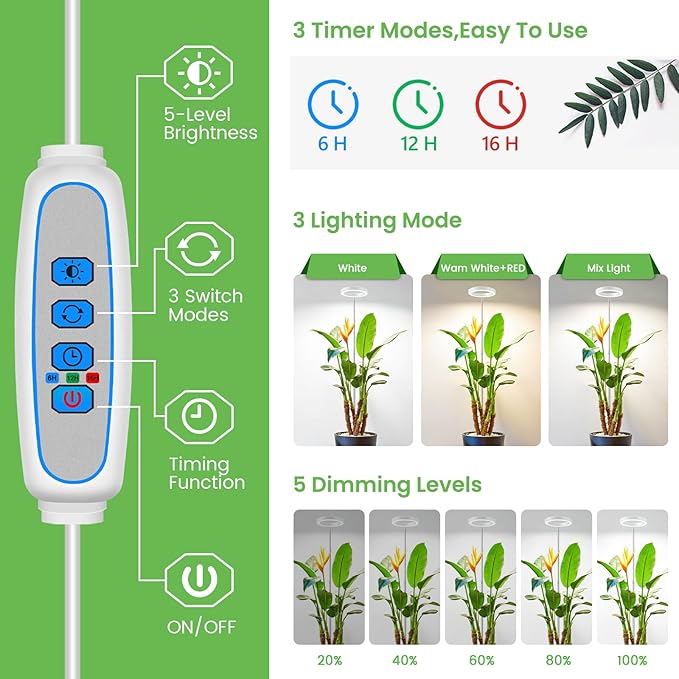 Grow Light, 80 LEDs Full Spectrum Plant Light for Indoor Plants, Height Adjustable 10"-65" Growing