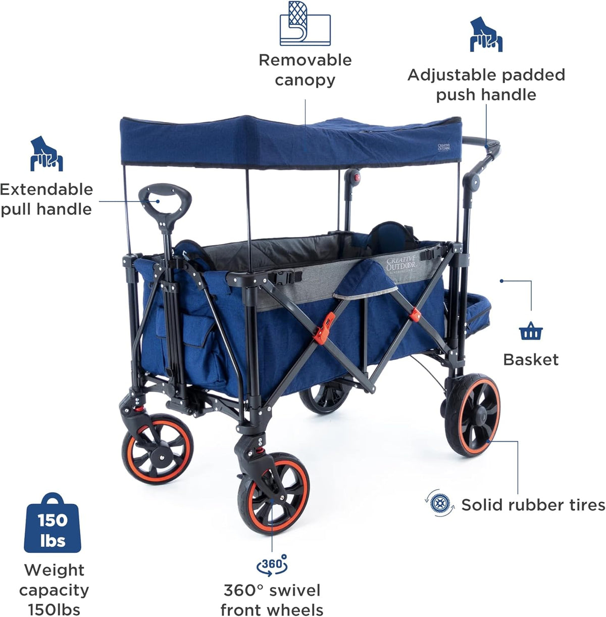 Creative Outdoor Push Pull All-Terrain Collapsible Folding Stroller Wagon for Kids, 150lbs Weight