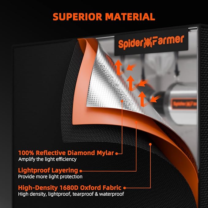 Spider Farmer Grow Tent Kit Complete 3x3x6ft G3000 Bar Style LED Grow Light Full Spectrum