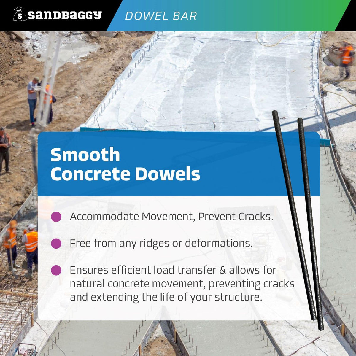 Sandbaggy Smooth Concrete Dowel Bar (3/4" W x 18" L) - Saw Cut Ends - Plain Grade 60 Steel