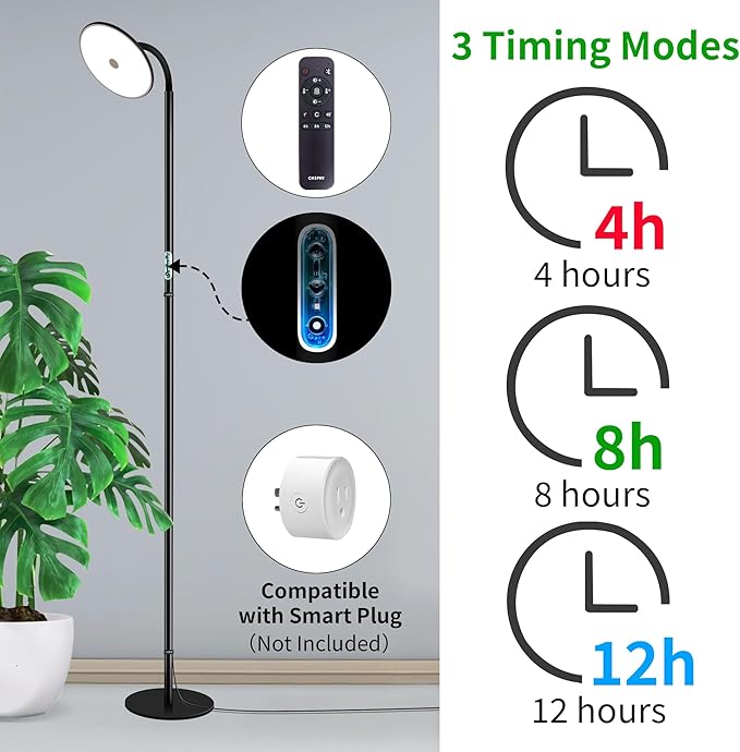 chiphy Grow Lamp, 60W Full Spectrum Grow Lights for Indoor Plants, 4/8/12H Timer, 2300K-6500K, 10