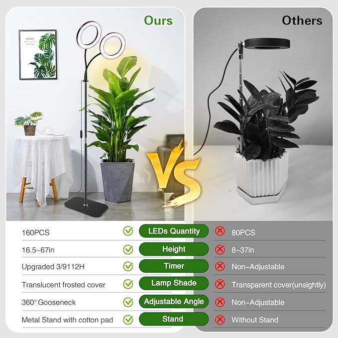 Full Spectrum Grow Light with Stand for Indoor Plants, Floor Plant Light, 3/9/12H Timer, 3 Color