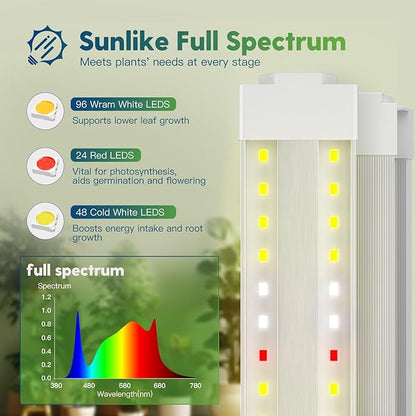 FREELICHT 2 Pack 4FT LED Grow Light with Timer, 40W (250W Equivalent), Full Spectrum Grow Lights