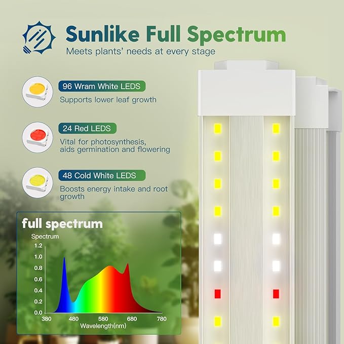 FREELICHT 2 Pack 4FT LED Grow Light, 40W (250W Equivalent), Full Spectrum Sunlight Growing Lamp