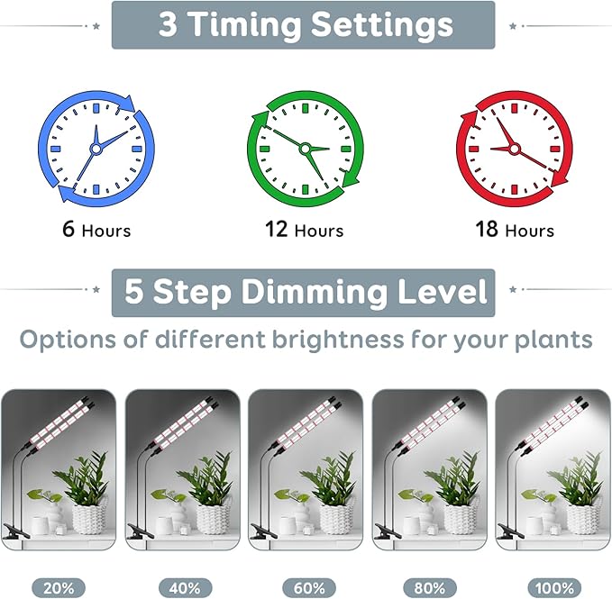 V-Shape Grow Lights for Indoor Plants, 2 Heads LED Full Spectrum Lamps With Clips, 5 Dimmable