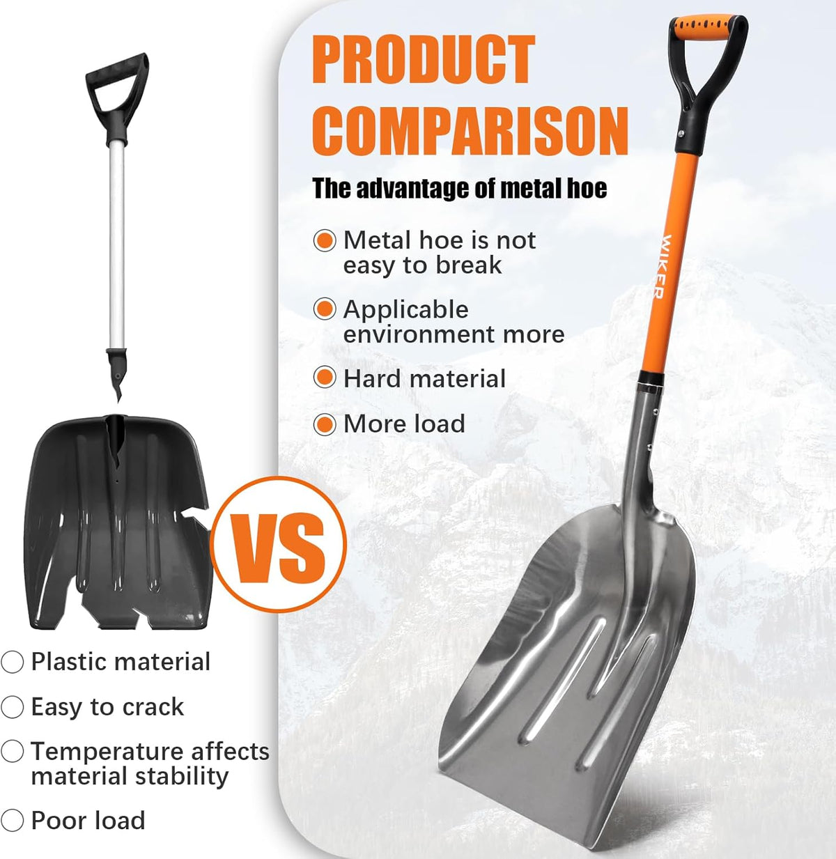 WIKER Aluminum Snow Shovel for Driveway, 45-Inch Large Capacity Blade, 3.5lbs Lightweight with