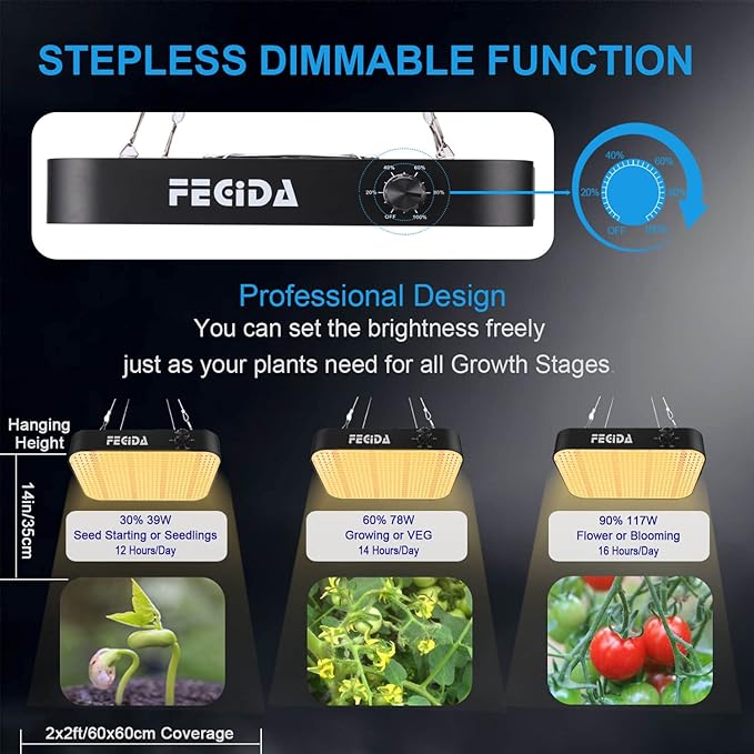 FECiDA 1200W Equivalent LED Grow Light, 130W True Power Full Spectrum Plant Light, 0–100% Dimmable