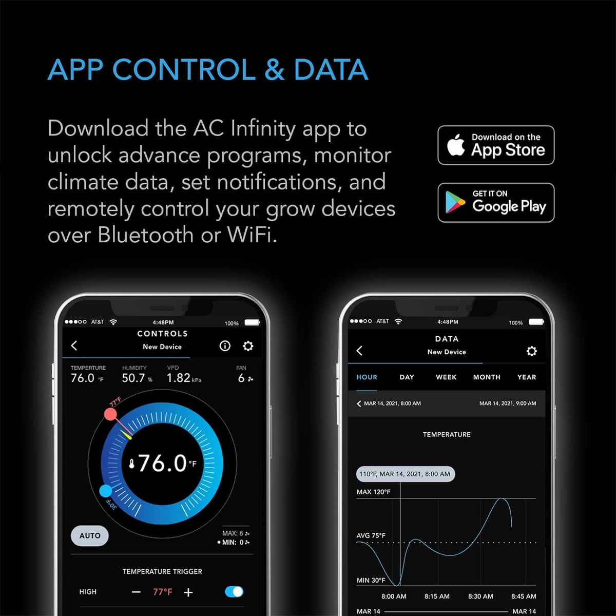 AC Infinity Controller 69 PRO, Smart Environmental Controller with Temperature, Humidity, VPD