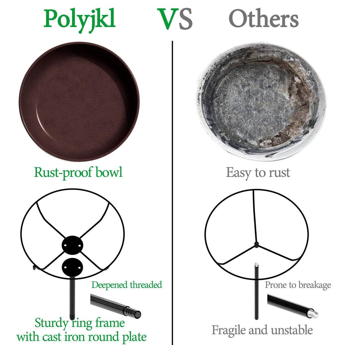Polyjkl 3" Deep Metal Bird Bath for Outdoors 40in Tall, Removable 13" Dia Birdbath Bowl with Stable