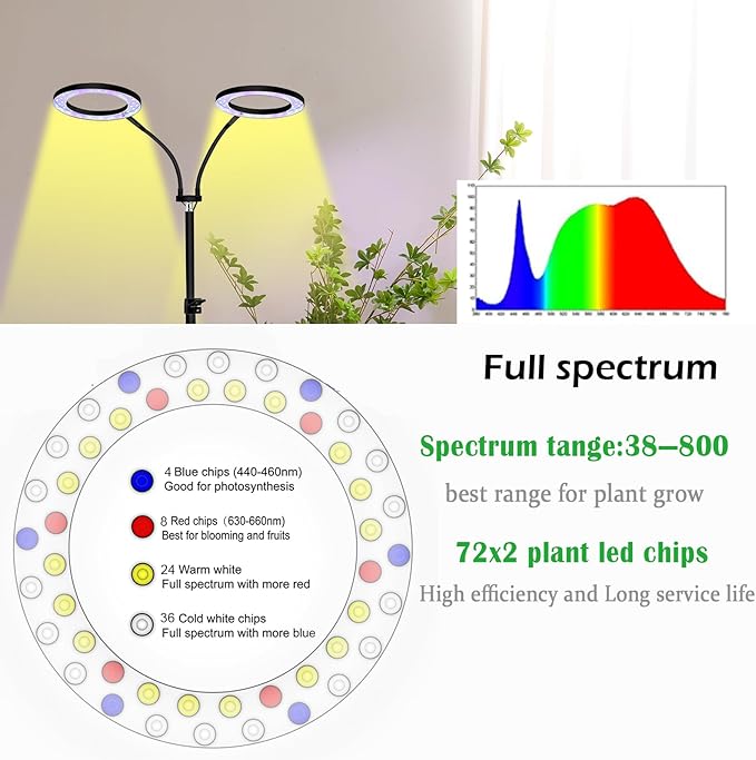 yadoker Desk Plant Grow Light for Indoor Plant, Dual-Head LED Grow Light,Height