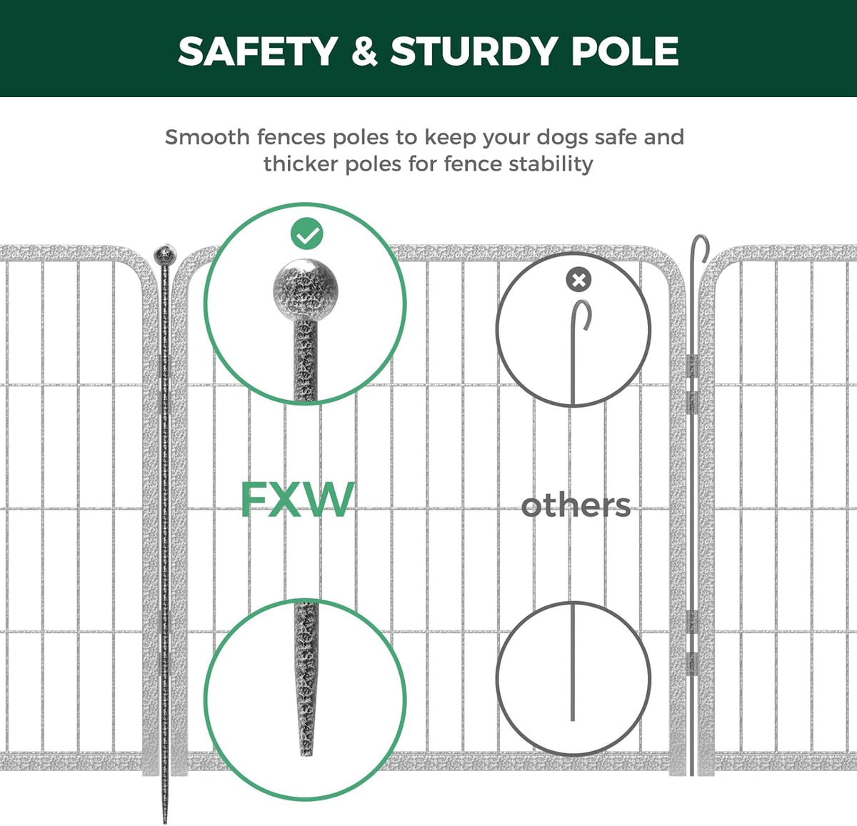 FXW Garden Fence Outdoor for The Yard – 24in(H) x 30.4ft(L) Heavy Duty Metal Animal Barrier for Dog
