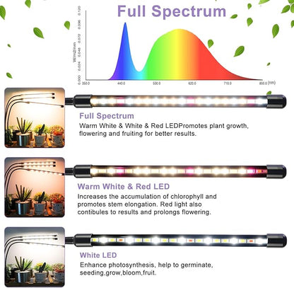 3head Plant Lights, 2Pack Grow Lights for Seed Starting, Full Spectrum Growing Lamps with Clip for