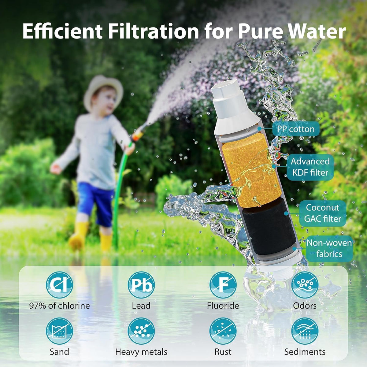 AQUACREST Garden Hose Water Filter for Plants, Greatly Reduces Chlorine, Odor, Improve Plants