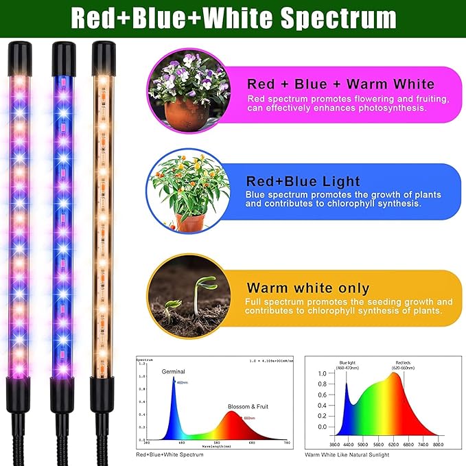 Grow Lights for Indoor Plants,5 Heads Red Blue White Full Spectrum Plant Light with 15-60"