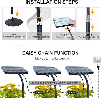 Tabletop Grow Light, Orchbloom Grow Lights for Indoor Plants 25W, Natural Sunlight Full Spectrum