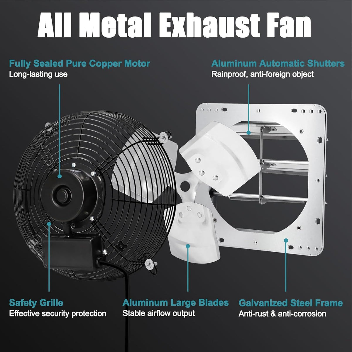 Criditpid 14 Inch Shutter Exhaust Fan, Wall Mounted Vent Fan for Garage, Attic, Greenhouse, Shop