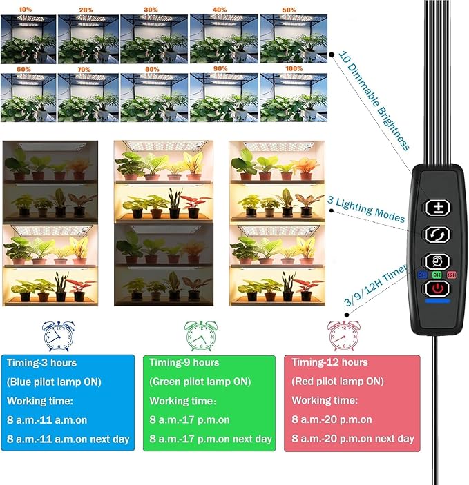 Led Grow Light,Grow Lights for Indoor Plants Full Spectrum, 316leds Plant Lights for Indoor Growing