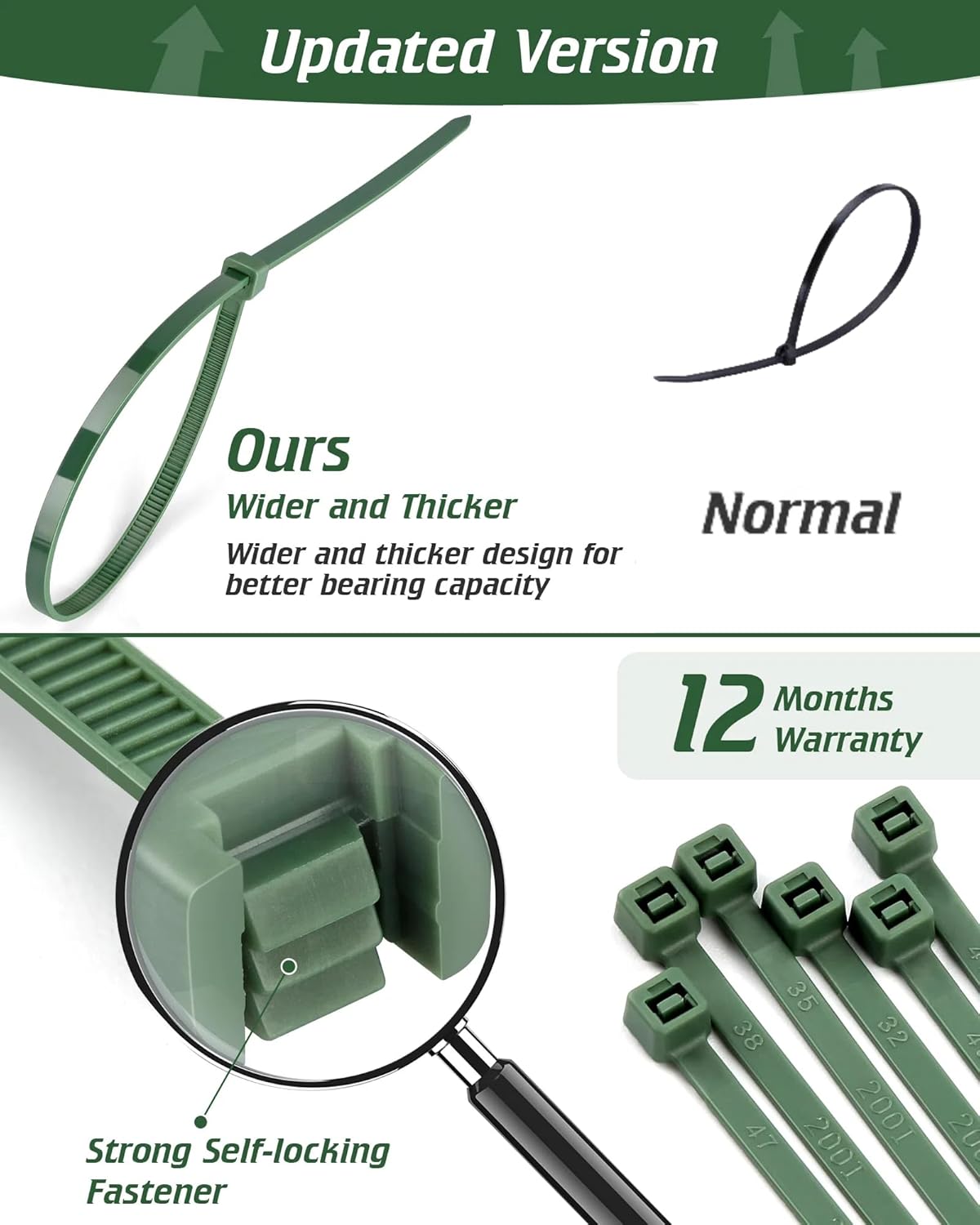 8 Inch PA66 Green Zip Ties, 100 Pcs 3.6mm Heavy Duty Plastic Wire Ties with 45 Lbs, Premium