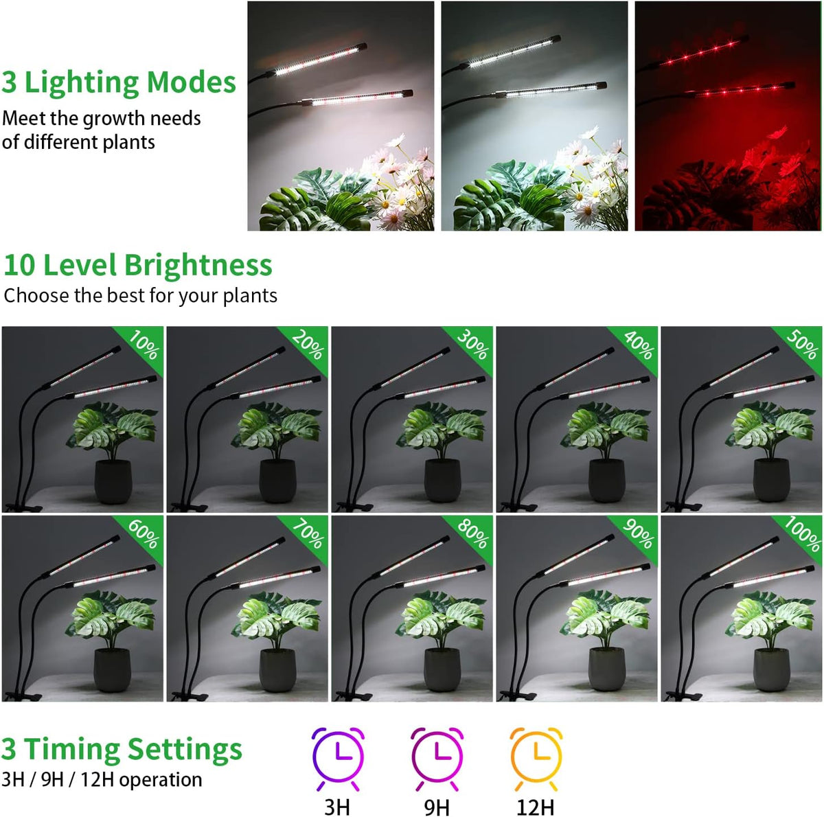 Grow Lights for Indoor Plants, Upgrade 84 LEDs Clip Plant Lights, Full Spectrum LED Plant Growing