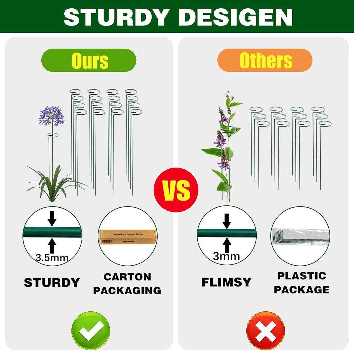 20 Pack 16 Inch Plant Support Stakes, Metal Single stemmed Flower Support Hoops，Garden Plant Stakes