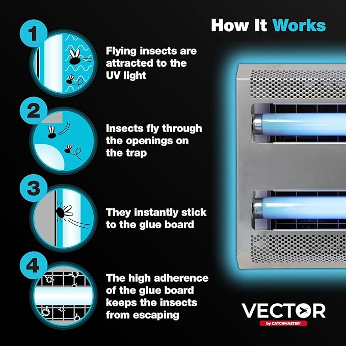 Catchmaster Vector 30, UV Light Fly Traps Indoor for Home, Electric Gnat Traps for House Indoor