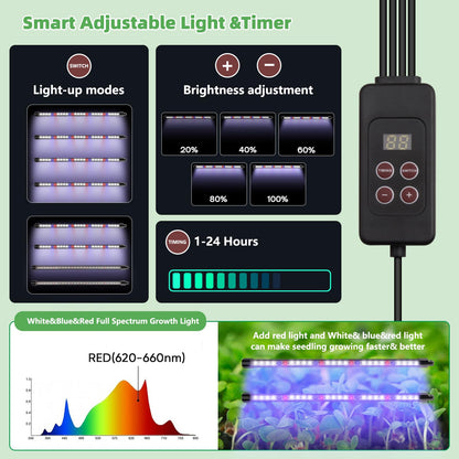 120-Cell Self-Watering Seed Starter Tray with Grow Light, 1–24H Timer, Humidity Dome, Soil pH