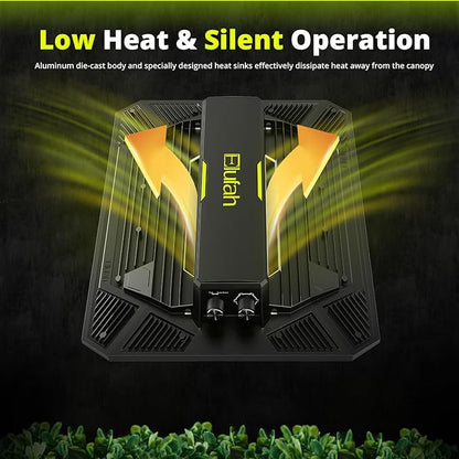 UAP1500 LED Grow Light, 150W Commercial Full Spectrum Grow Lamp for Indoor Plants with Full/Epar