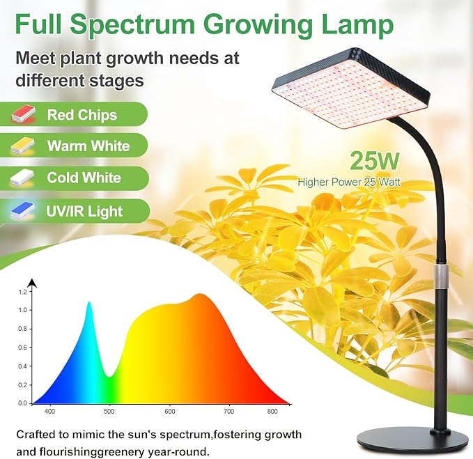 25W Table Top Grow Lights for Indoor Plants, Seed Starting, Bonsai with Timer Auto On/Off, 2500