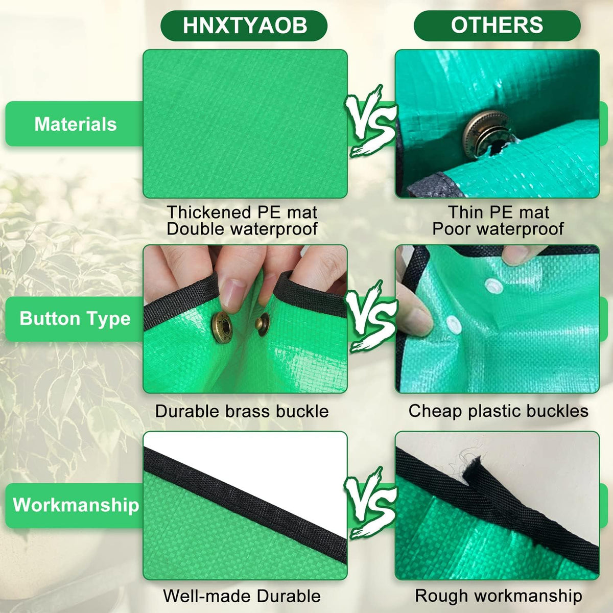 Repotting Mat for Indoor Plant Transplanting and Mess Control 27"x 27" Thickened Waterproof Potting