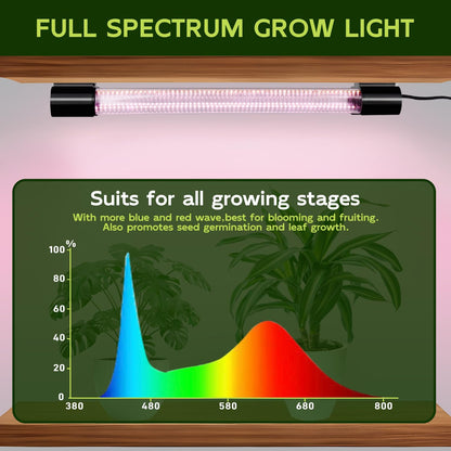Hlite 16inch 2 Pack LED Grow Lights - Linkable Grow Lights for Indoor Plants, Full Spectrum Plant