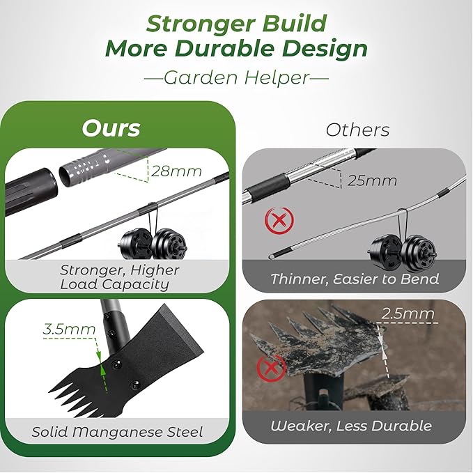 Walensee Weed Puller Tool with Long Handle, 64inch Manual Weeder Remover Tool, 7-Tines Weed Rake