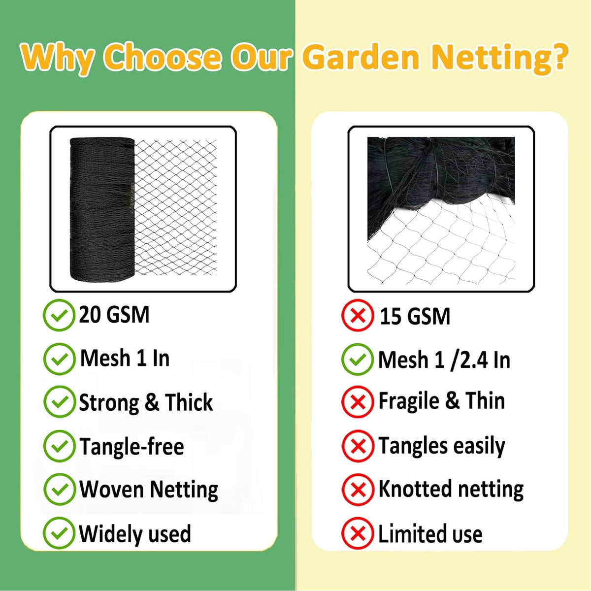 Bird Netting 25x50 Ft, 1 in Mesh Heavy Duty Garden Netting Pest Barrier for Plants, Fruit Trees