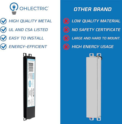 OHLECTRIC 10 Pack - Replacement for ICN3P32-SC 1,2&3 Lamp - T8 Fluorescent Ballast, Electronic