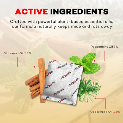 Mouse Repellent Pouches, Natural Rodent Repellent for Home, Car, RV, Garage, and Storage-Peppermint