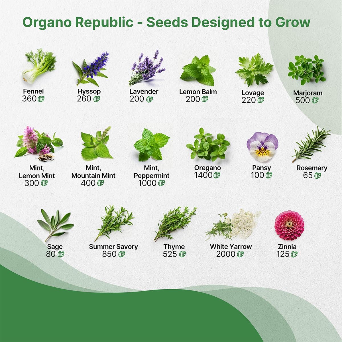 35 Medicinal & Tea Herb Seeds Variety Pack for Indoor & Outdoors. 16,335+ Non-GMO Heirloom Garden