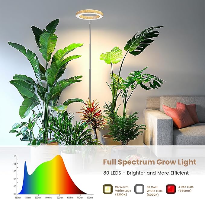 Grow Light, Full Spectrum LED Plant Lighs for Indoor Growing with 6/12/16H Timer, 3 Color Modes, 5