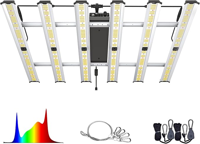 Grow Light FARMLITE LED Grow Lights for Indoor Plants Full Spectrum Growing Light Plant Hanging